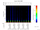 T2017139_14_75KHZ_WBB thumbnail Spectrogram