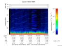 T2017145_05_75KHZ_WBB thumbnail Spectrogram