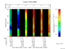 T2017145_11_75KHZ_WBB thumbnail Spectrogram
