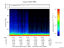 T2017149_12_75KHZ_WBB thumbnail Spectrogram