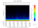 T2017149_13_75KHZ_WBB thumbnail Spectrogram
