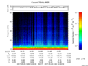 T2017149_14_75KHZ_WBB thumbnail Spectrogram