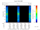 T2017180_23_125KHZ_WBB thumbnail Spectrogram