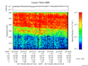 T2017180_23_225KHZ_WBB thumbnail Spectrogram