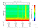 T2017183_01_10KHZ_WBB thumbnail Spectrogram