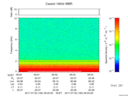 T2017183_06_10KHZ_WBB thumbnail Spectrogram