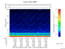 T2017183_16_75KHZ_WBB thumbnail Spectrogram