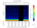 T2017185_03_75KHZ_WBB thumbnail Spectrogram