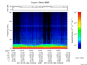 T2017186_10_75KHZ_WBB thumbnail Spectrogram