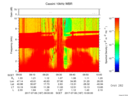 T2017187_09_10KHZ_WBB thumbnail Spectrogram