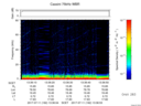 T2017192_13_75KHZ_WBB thumbnail Spectrogram