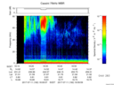 T2017192_18_75KHZ_WBB thumbnail Spectrogram