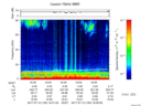 T2017193_16_75KHZ_WBB thumbnail Spectrogram