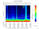 T2017193_17_75KHZ_WBB thumbnail Spectrogram