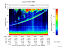 T2017193_18_75KHZ_WBB thumbnail Spectrogram