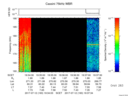 T2017193_19_175KHZ_WBB thumbnail Spectrogram