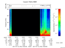 T2017193_19_75KHZ_WBB thumbnail Spectrogram