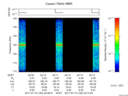T2017193_22_125KHZ_WBB thumbnail Spectrogram