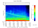 T2017193_23_75KHZ_WBB thumbnail Spectrogram