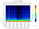 T2017194_12_75KHZ_WBB thumbnail Spectrogram