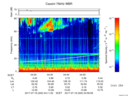 T2017200_04_75KHZ_WBB thumbnail Spectrogram