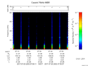 T2017203_07_75KHZ_WBB thumbnail Spectrogram