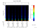 T2017203_11_75KHZ_WBB thumbnail Spectrogram
