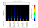 T2017203_12_75KHZ_WBB thumbnail Spectrogram
