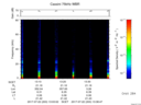 T2017203_13_75KHZ_WBB thumbnail Spectrogram