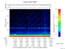 T2017203_14_75KHZ_WBB thumbnail Spectrogram