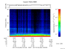 T2017203_18_75KHZ_WBB thumbnail Spectrogram