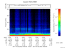 T2017203_19_75KHZ_WBB thumbnail Spectrogram