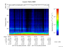 T2017203_20_75KHZ_WBB thumbnail Spectrogram
