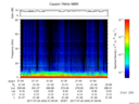 T2017203_21_75KHZ_WBB thumbnail Spectrogram
