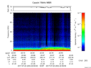 T2017203_22_75KHZ_WBB thumbnail Spectrogram