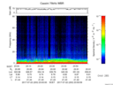 T2017203_23_75KHZ_WBB thumbnail Spectrogram