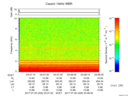 T2017206_03_10KHZ_WBB thumbnail Spectrogram