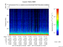 T2017207_21_75KHZ_WBB thumbnail Spectrogram