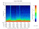 T2017213_12_75KHZ_WBB thumbnail Spectrogram