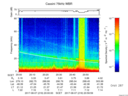 T2017219_20_75KHZ_WBB thumbnail Spectrogram
