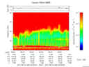 T2017226_09_75KHZ_WBB thumbnail Spectrogram