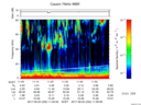 T2017232_11_75KHZ_WBB thumbnail Spectrogram