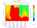 T2017245_12_10KHZ_WBB thumbnail Spectrogram