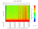 T2017252_14_10KHZ_WBB thumbnail Spectrogram