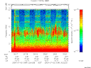 T2000184_20_10KHZ_WBB thumbnail