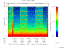 T2000201_18_10KHZ_WBB thumbnail