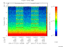T2000201_19_10KHZ_WBB thumbnail