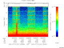 T2000201_20_10KHZ_WBB thumbnail