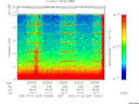 T2000204_12_10KHZ_WBB thumbnail
