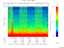 T2000206_14_10KHZ_WBB thumbnail